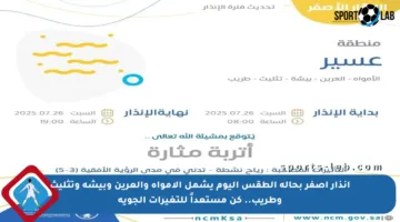 إنذار أصفر بحالة الطقس اليوم يشمل الأمواه والعرين وبيشة وتثليث وطريب.. كن مستعداً للتغيرات الجوية
